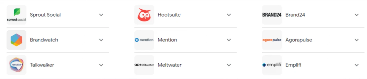 The following tools are popular for small businesses: Sprout Social, Hootsuite, Brand24, Brandwatch, Mention, Agorapulse, Talkwalker, Meltwater, Emplifi.